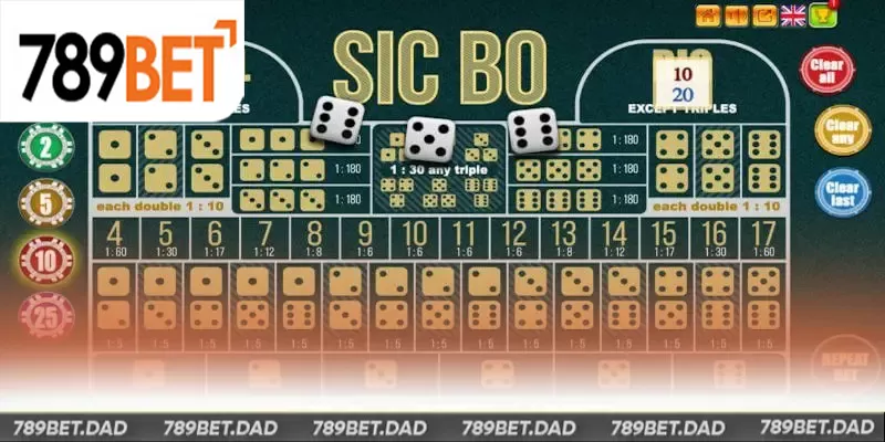 Cách chơi game Sicbo chi tiết nhất trên nhà cái